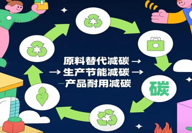 Cesty k negativním uhlíkovým stavebním materiálům v rámci strategie dvojího uhlíku